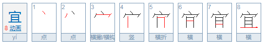 宜字能组什么词