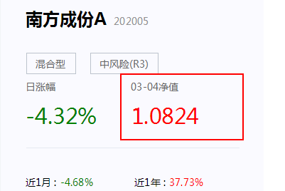 南方成份精选基金净值是什么？