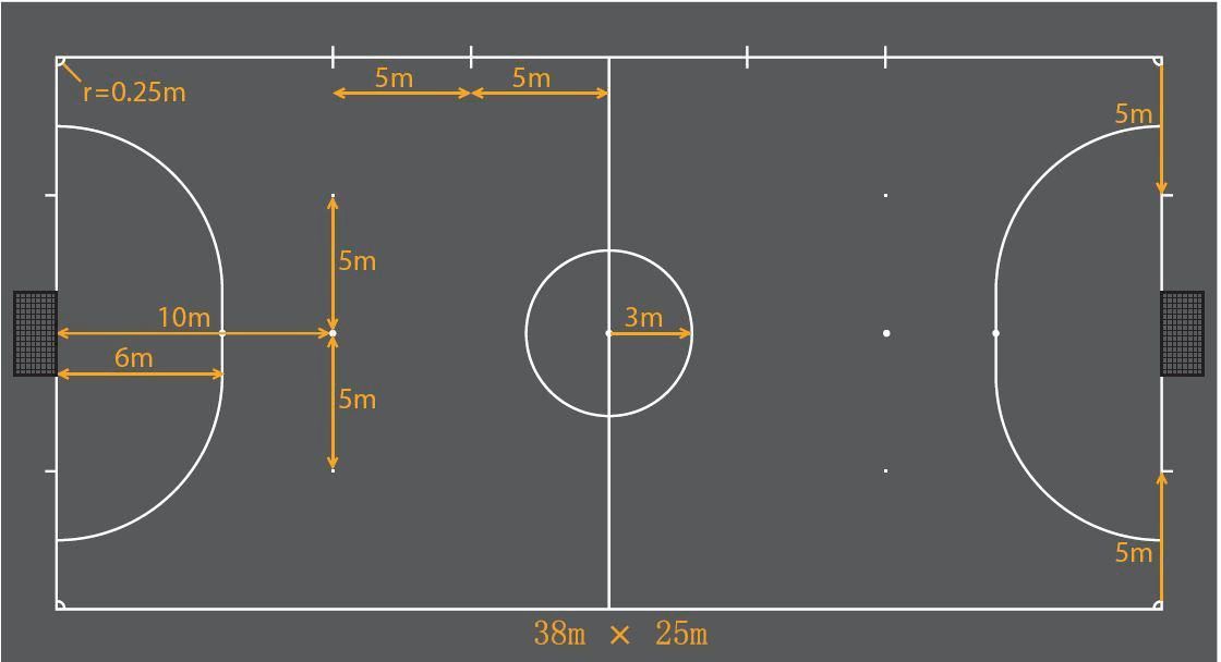 标准5人制足球场尺寸图