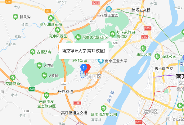 南京审计大学在那里，