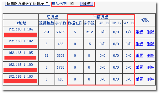 如何查看局域网流量