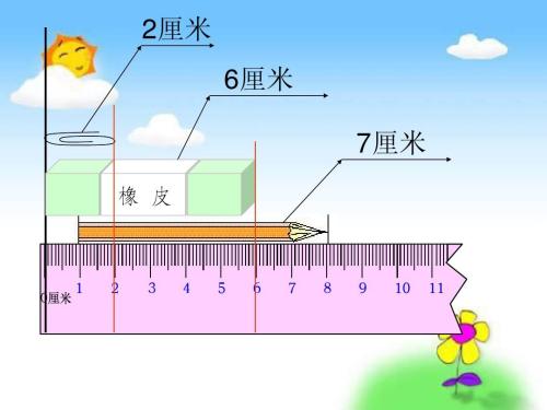 6寸是多少cm？？