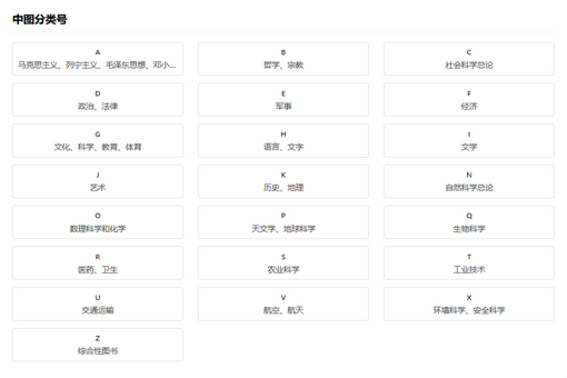 中图分类号怎么查询