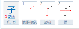 男孩名字叫子轩有什么含义