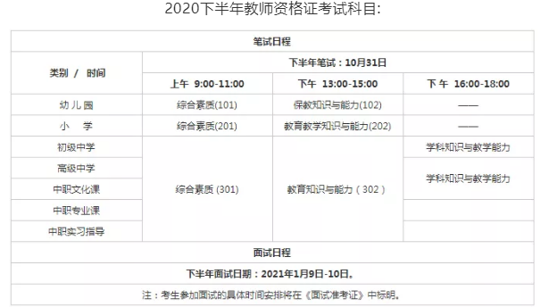 2020年下半年中小学教师资格证考试的笔试报名和笔试时间？