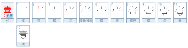 大写的壹贰叁到十是怎么样的？