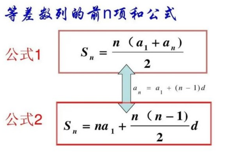 等差数列的求和公式是什么