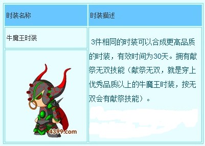 造梦西游3牛魔王时装有什么用