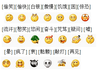 微信里面的表情，脸都代表什么意思