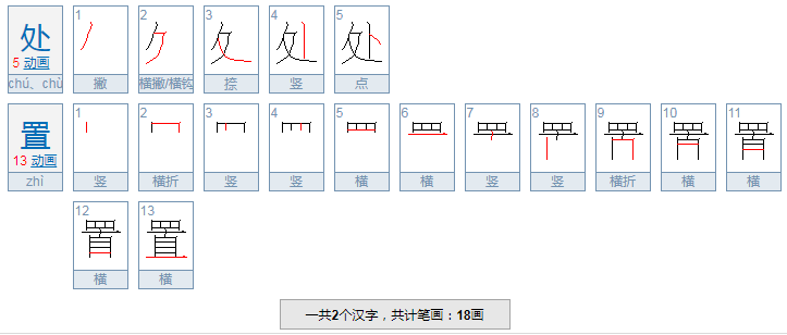 处置的意思