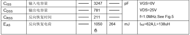 irf3205，场效应管irf3205参数，要那个 irf3205中文资料