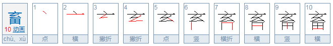 人畜读音是什么？