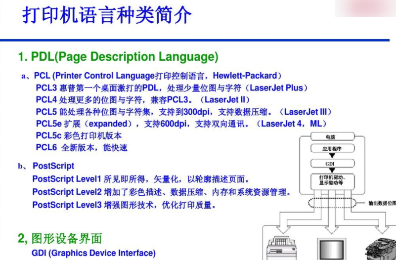 pdl是什么意思？