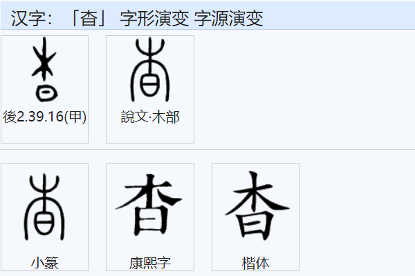 杳怎么读？