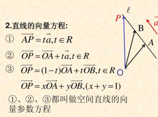 两个向量平行公式是什么？