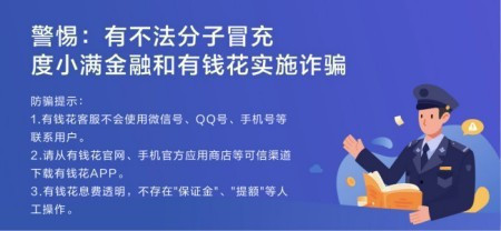 美利车金融我贷款5.5万，每个月还款2160.79元，36期，当初跟我说6.8厘利息，诈骗公司？