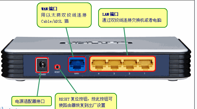 怎么修改wifi密码管理员密码