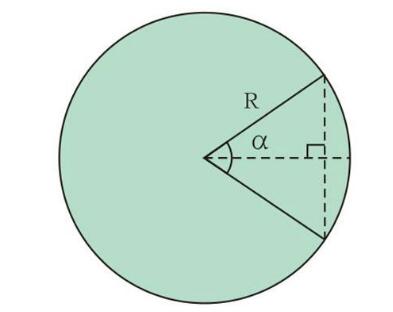 扇形弧长和面积公式