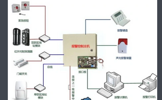 ias是什么意思？