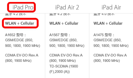 cellular版是什么意思?