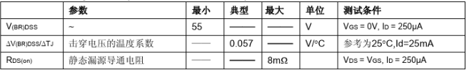 irf3205，场效应管irf3205参数，要那个 irf3205中文资料