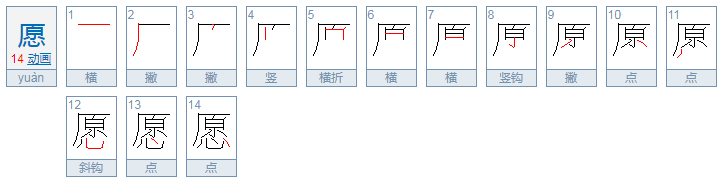 惟愿什么意思