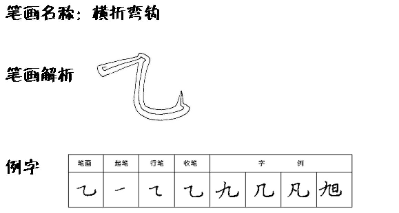 横折弯钩的字有哪些？简单的。