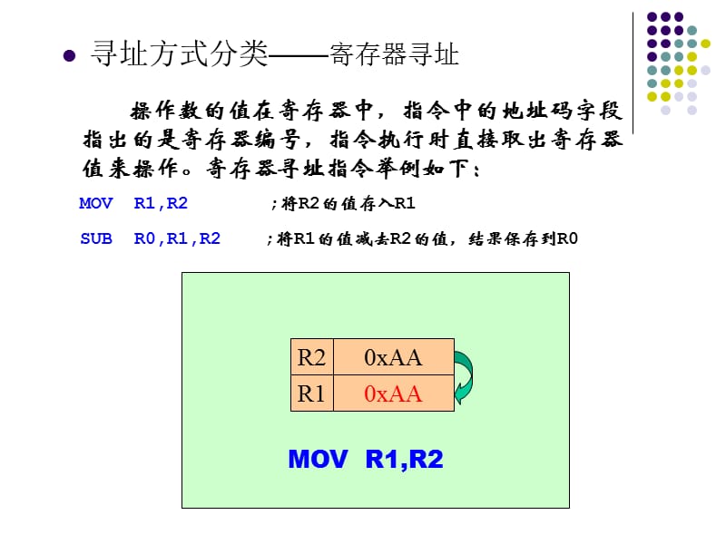 指令系统是什么？