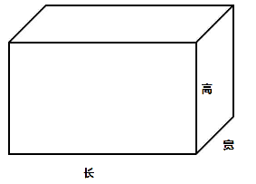 长方体的棱长总和公式