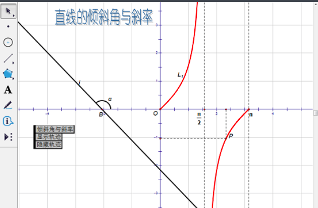 什么叫切线斜率