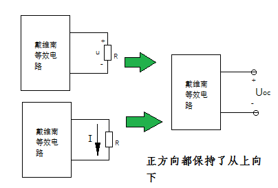 戴维南等效电路的开路电压方向怎么判断