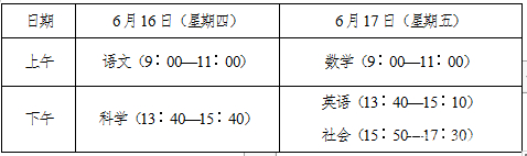 温州中考时间2022年具体时间