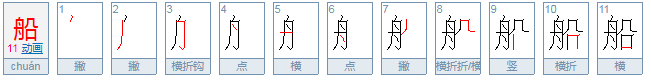 “船”的笔顺怎么写?