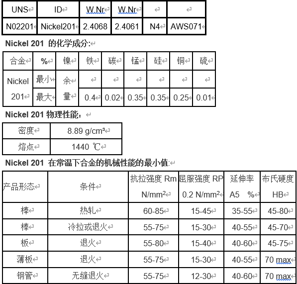 镍板的作用??