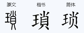 琑怎么读音是什么意思？