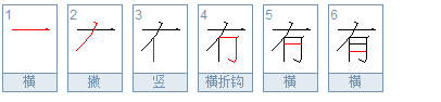 “有”字的笔画、笔顺、笔划怎么写？