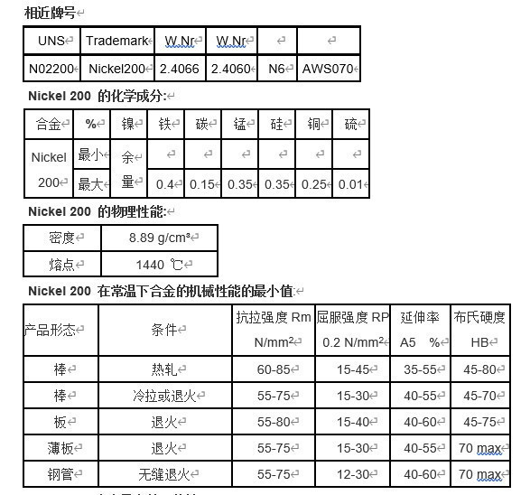 镍板的作用??