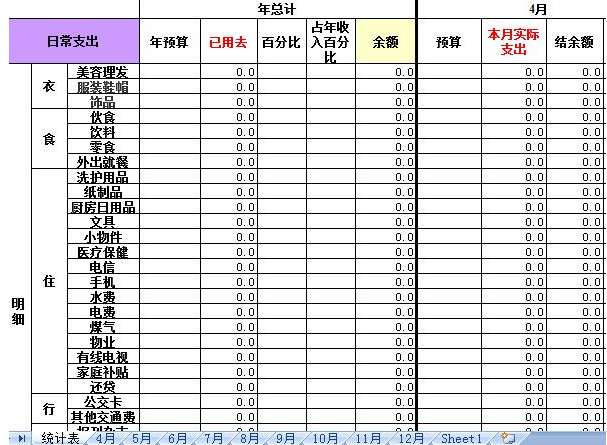 家庭记账明细表格样式