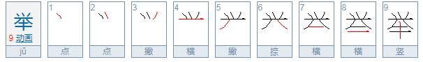 举的拼音是什么