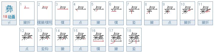 刘彝的彝字怎么读