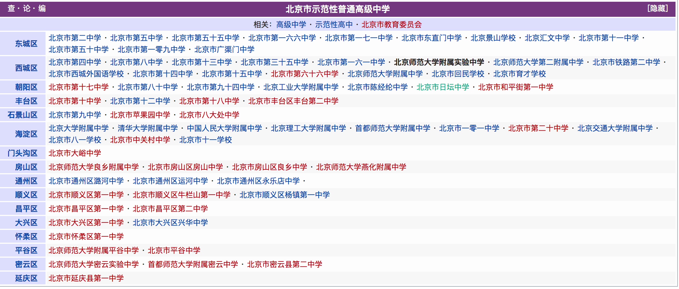 北京实验中学是指哪所学校？