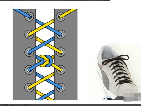 鞋带的24种系法(图解)