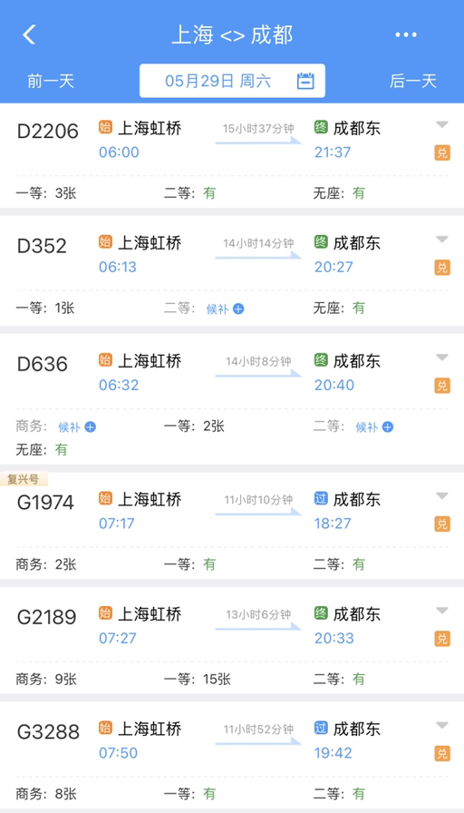 上海高铁到成都多少时间？