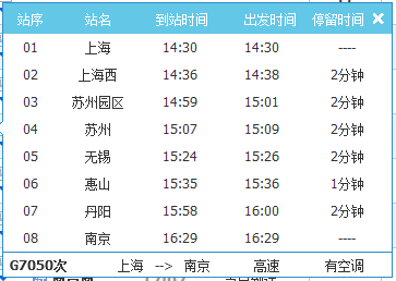 查询高铁G7050次在上海哪个车站上车g7050？