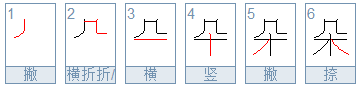 朵字笔顺