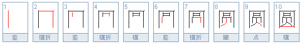 圆的笔画顺序怎么写的