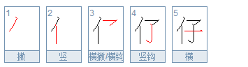 仔字笔顺怎么写