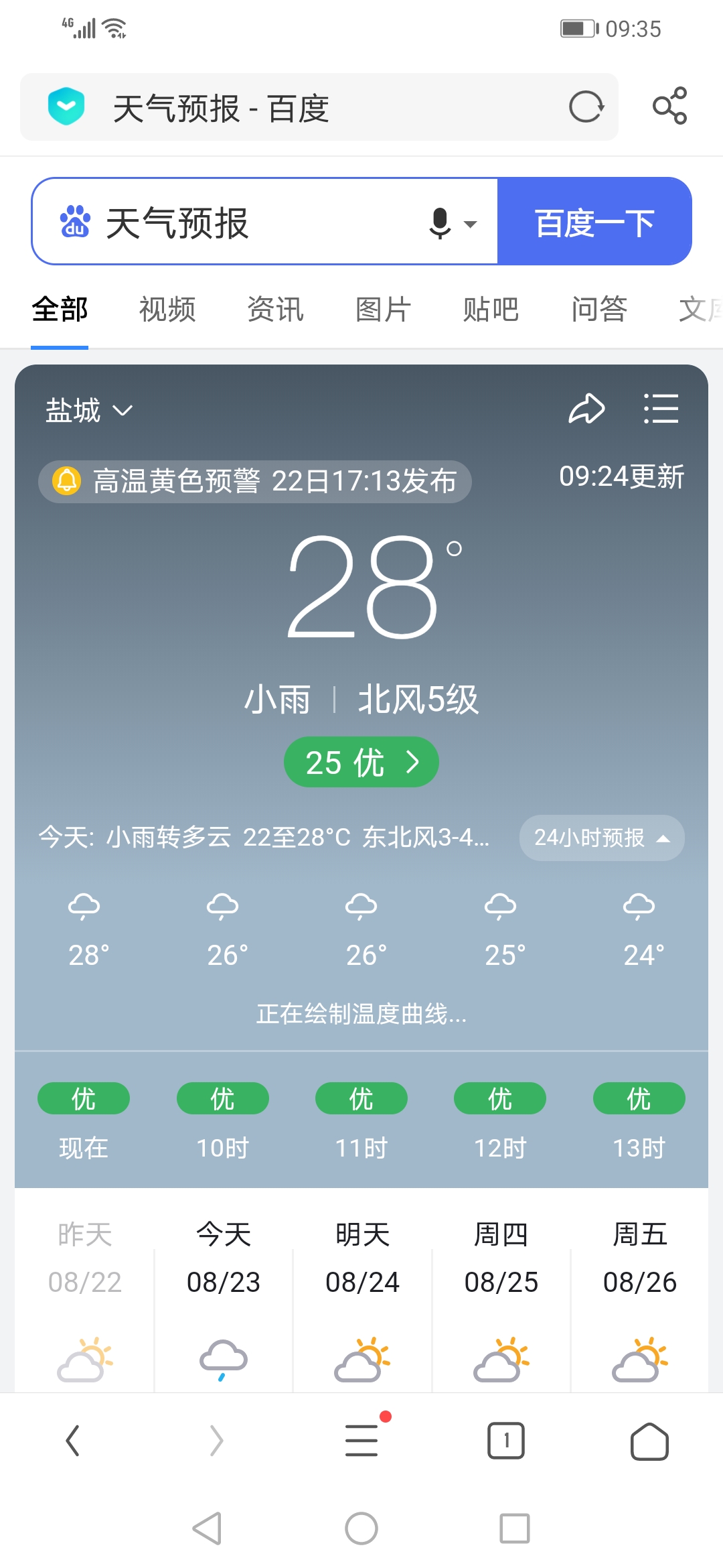 明天天气怎么样？