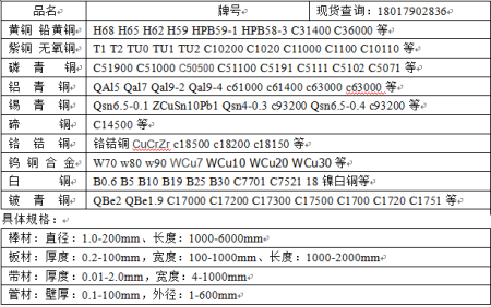 W70钨铜合金是什么材料