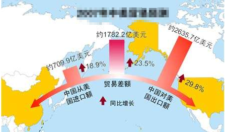 中国在东北亚局势与国际秩序大变局中的应对与作用？